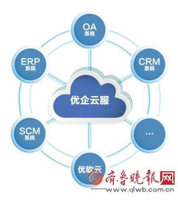 资本并驱争先布局未来，垂直产业B2B万亿级风口引爆A股