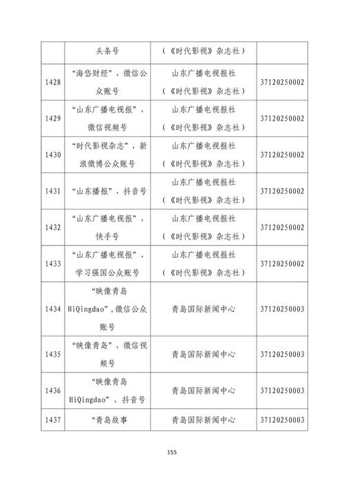 山东省互联网新闻信息服务单位许可信息全解析 合规之路与未来展望
